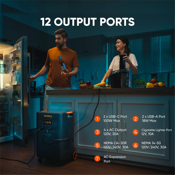 Jackery Whole-Home Backup Kit 5000 Plus (20kWh)