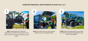 Jeep Wrangler & Ford Bronco Hardtop Removal and Storage Hoist — TopLift Pro V2.0