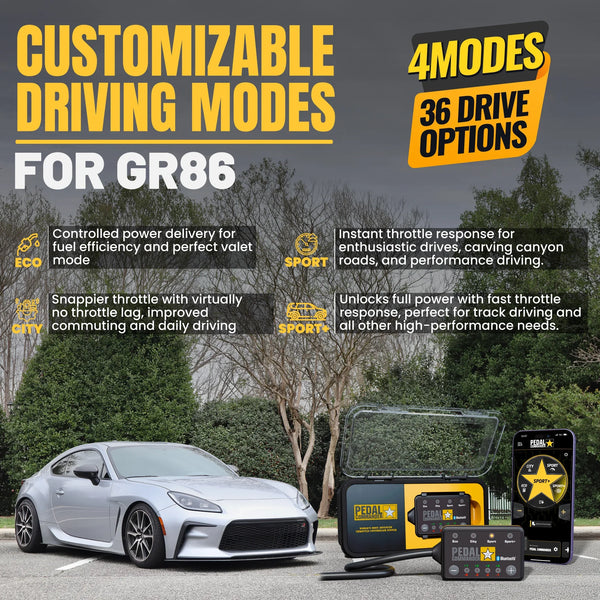 Pedal Commander for Toyota GR86