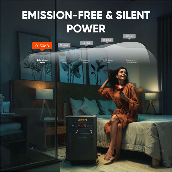 Jackery Explorer  5000 Plus (10kWh)
