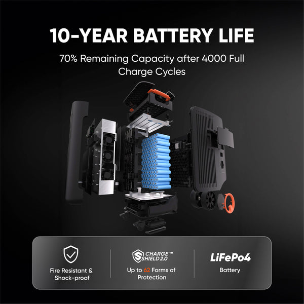 Jackery Solar Generator  5000 Plus