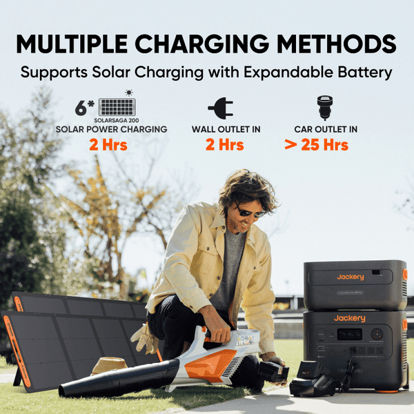 Solar Generator  2000 Plus